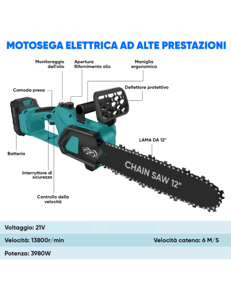 Motosega a Batteria 3980W Lama da 12" Pollici Doppia Batteria 21V con Valigetta