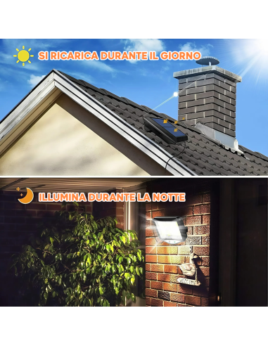 Mini Faro con Pannello Solare da 128 LED con...