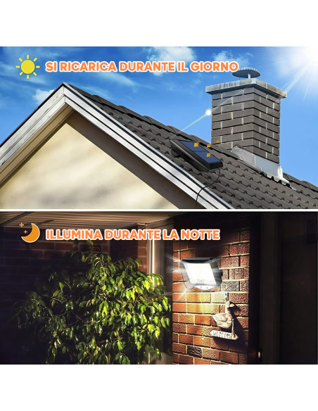 Mini Faro con Pannello Solare da 128 LED con Sensore di Movimento e Telecomando