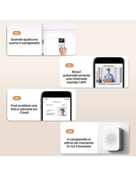 Campanello Intelligente Wi-Fi e Bluetooth Audio Bidirezionale Controllo con APP