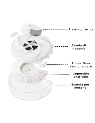 Moschicida Elettrico Trappola Dispositivo per...