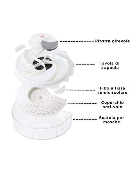 Moschicida Elettrico Trappola Dispositivo per Mosche Automatico USB Rotante 360°