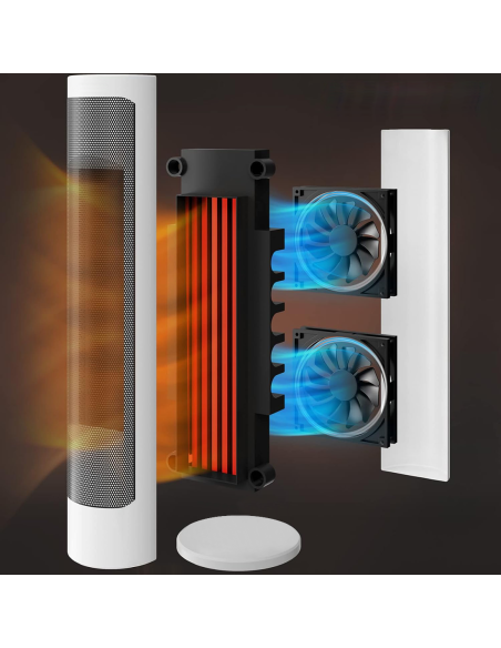 Stufa Elettrica 2000W a Colonna 2in1 con Protezione Anti-surriscaldamento