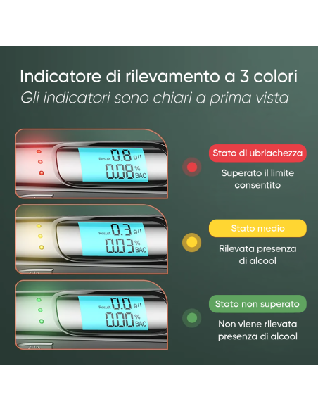 Alcol Test Etilometro Ricaricabile Sensore Alta Sensibilità Display Digitale