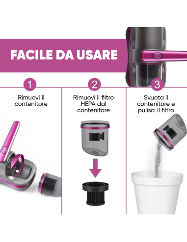 Aspirapolvere da Letto Senza Fili 100W...