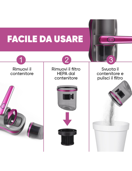 Aspirapolvere da Letto Senza Fili 100W Ricaricabile Portatile Filtro e Luce UV