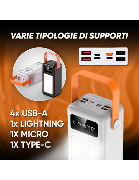 Power Bank 60000mAh Multifunzionale Luce d'Emergenza Ricarica Veloce e Portatile