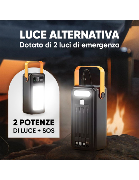 Power Bank 60000mAh Multifunzionale Luce d'Emergenza Ricarica Veloce e Portatile