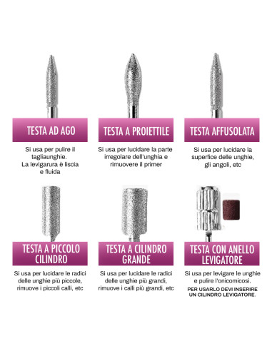 Fresa Unghie Professionale a Pedale 35.000 Giri...