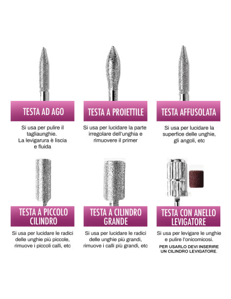 Fresa Unghie Professionale a Pedale 35.000 Giri 5 Punte e Velocità Regolabile