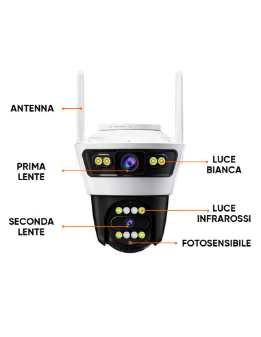 Telecamera Wi-Fi di Videosorveglianza Controllo...