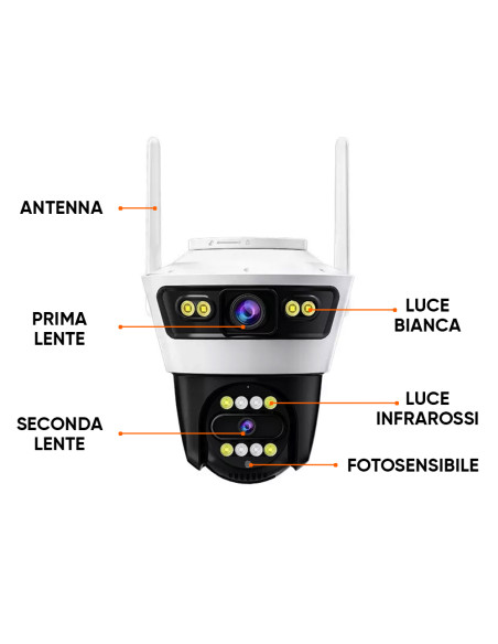 Telecamera Wi-Fi di Videosorveglianza Controllo Remoto Allarme e Protezione IP66