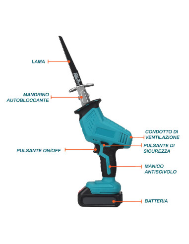 Sega Alternativa Doppia Batteria 48V...