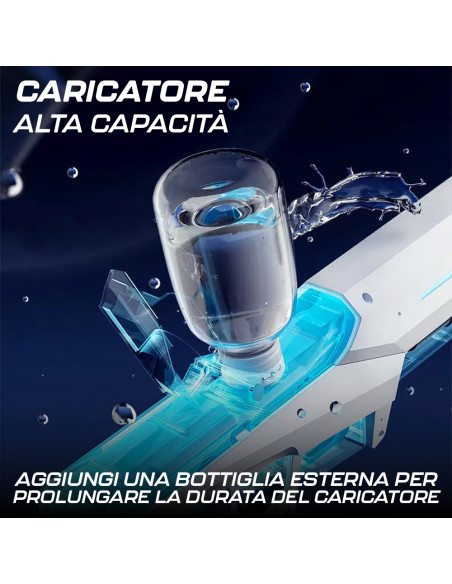 Pistola Elettrica ad Acqua Automatica Batteria Ricaricabile Lunga Distanza 10mt