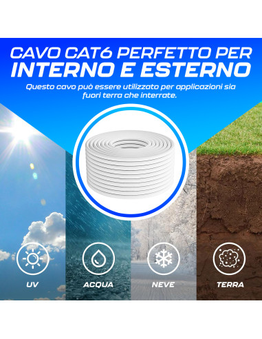 Cavo Ethernet 100mt CAT6 FTP Cavo di Rete LAN...