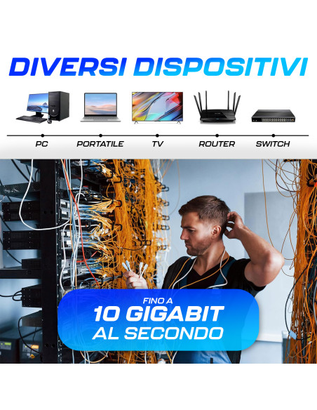 Cavo Ethernet 100mt CAT6 FTP Cavo di Rete LAN AWG23 4P Impermeabile No Schermato