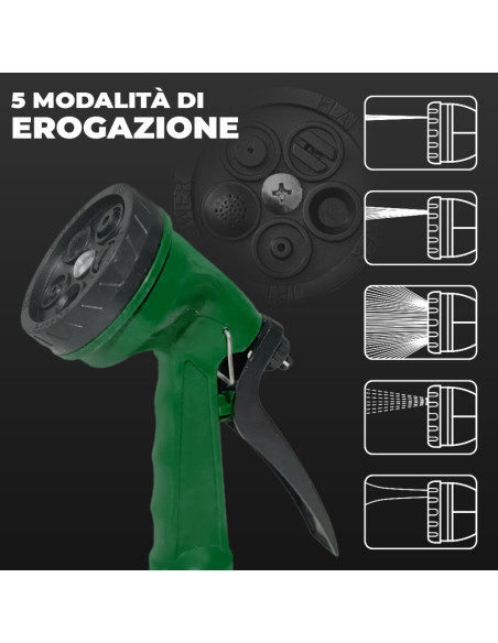 Avvolgitubo dell'Acqua da Giardino Manuale Tubo 15mt Pistola Spruzzo a 5 Getti