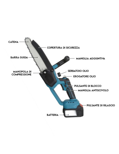 Motosega Elettrica Lama 8" Doppia Batteria 48V...