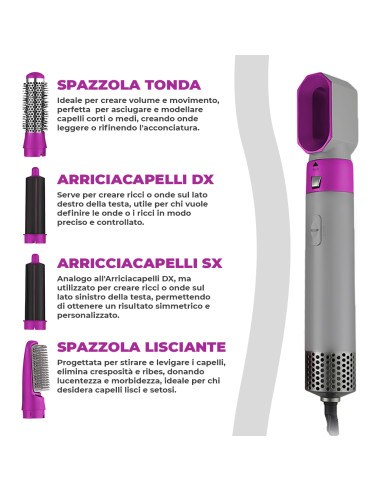 Asciugacapelli 5 in 1 con Cofanetto 1000W 5...