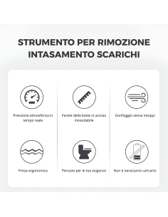 Stura Lavandini Manometro a Pressione Pistone Gonfiatore... 2