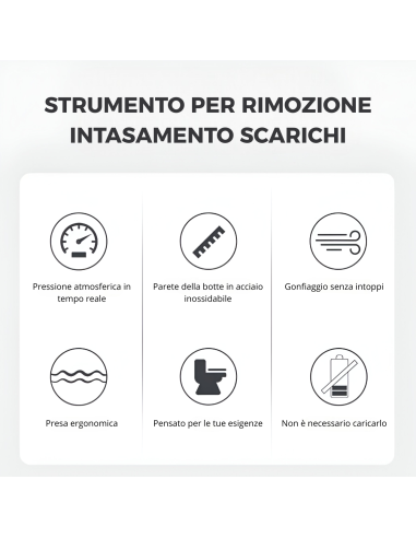 Stura Lavandini Manometro a Pressione Pistone...