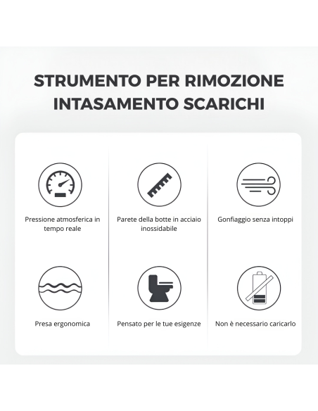 Stura Lavandini Manometro a Pressione Pistone Gonfiatore Scarico WC Lavandino