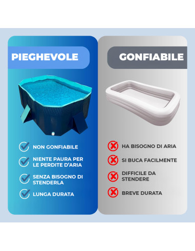 Piscina Rigida Pieghevole Non Gonfiabile PVC...