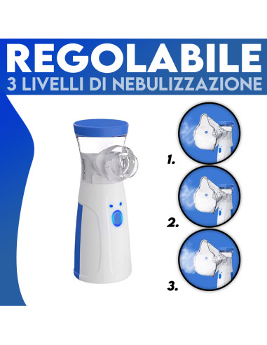 Kit 2pz Aerosol Portatile Silenzioso...
