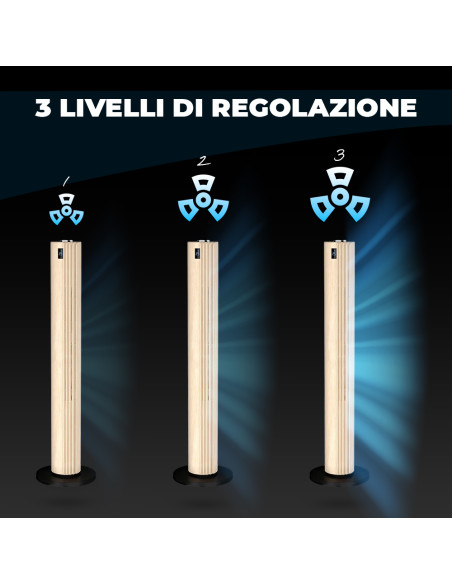 Ventilatore a Piantana ROWENTA Design Ultra Slim Raffrescatore con Telecomando