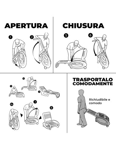 Lettino GRANDSOLEIL Polipropilene Verde Esterno...