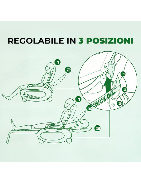 Lettino GRANDSOLEIL Polipropilene Verde Esterno Giardino Pieghevole con 2 Ruote