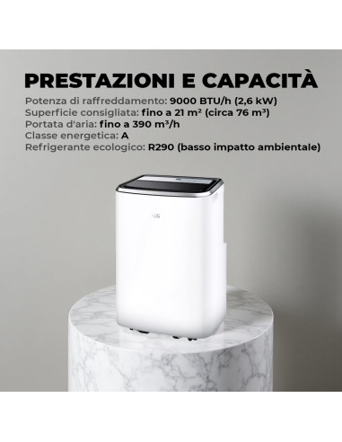 Condizionatore Electrolux AEG ChillFlex Pro...