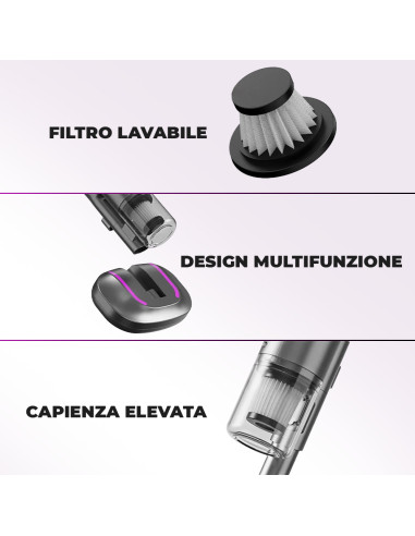 Aspirapolvere Cordless Portatile Wireless 120w...