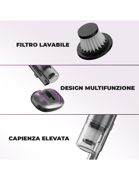 Aspirapolvere Cordless Portatile Wireless 120w Filtro HEPA con Aspirabriciole