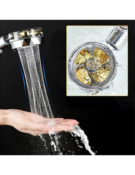 Soffione Turbocompressore Doccia Rotabile 360° Doccino con Filtro Purificante