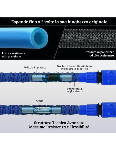 Tubo Giardino Estensibile 30MT Flessibile Spruzzatore 7 Getti Ugello Universale