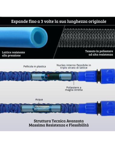 Tubo Giardino Estensibile 22.5M Flessibile...