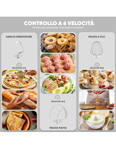 Impastatrice Planetaria Multifunzione 1000W con...