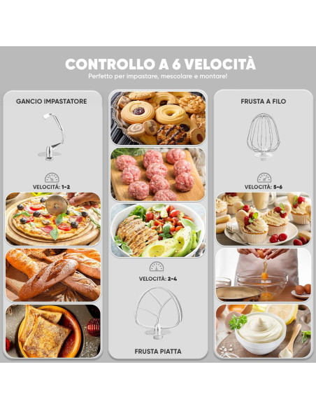 Impastatrice Planetaria Multifunzione 1000W con Tritacarne e Frullatore 6 Litri