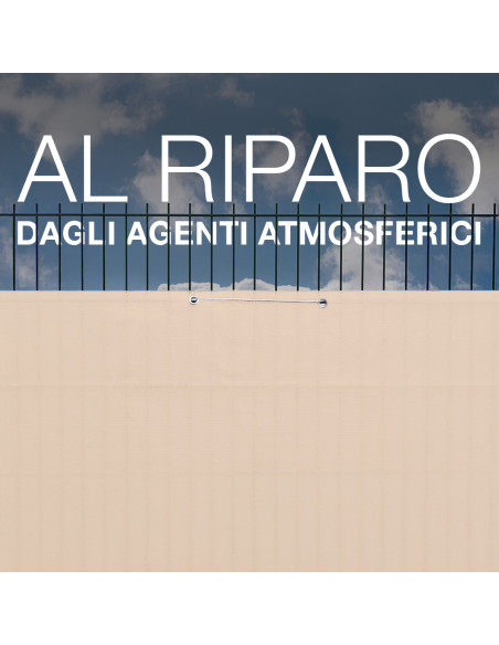 Telo Copertura Protezione Balcone Ringhiere Paravento Frangivista 500xH85cm