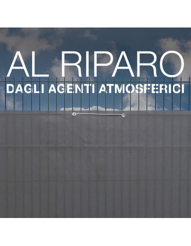 Telo Copertura Protezione Balcone Ringhiere...