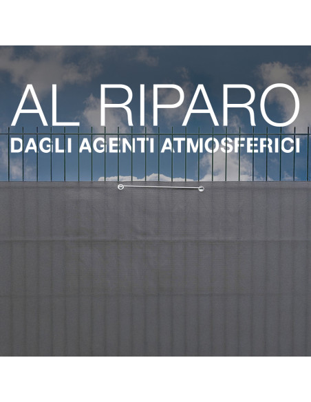 Telo Copertura Protezione Balcone Ringhiere Paravento Frangivista 500xH85cm