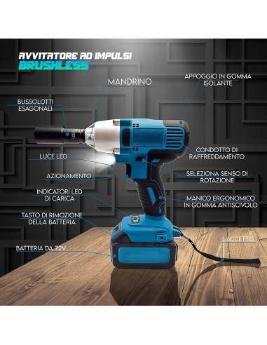 Kit Avvitatore Trapano Smerigliatrice Wireless...