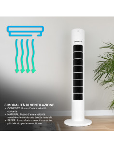 Ventilatore Dictrolux a Torre con Telecomando 3 Modalità... 2
