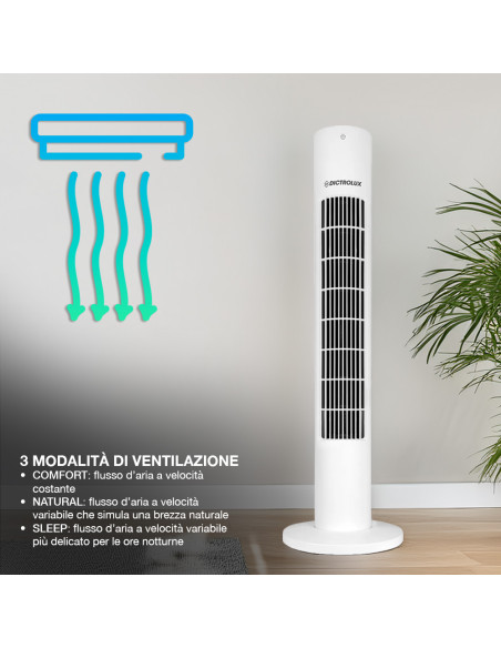 Ventilatore Dictrolux a Torre con Telecomando 3 Modalità Timer Display LED Touch
