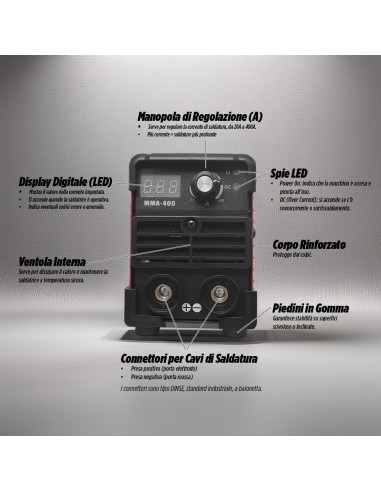 Mini Inverter Saldatrice 400A Smerigliatrice...