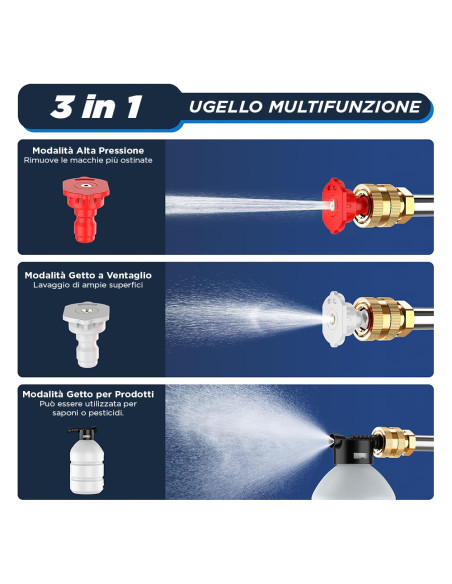 Kit Idropulitrice Cordless Doppia Batteria 48V Soffiatore 1050W con Accessori