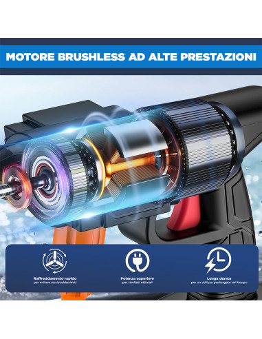 Kit Idropulitrice Cordless Doppia Batteria 48V...