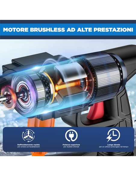 Kit Idropulitrice Cordless Doppia Batteria 48V Soffiatore 1050W con Accessori
