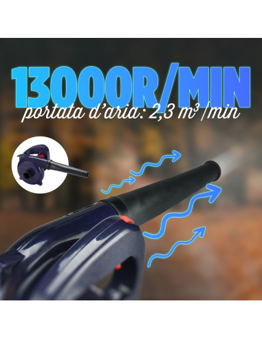 Soffiatore Aspiratore Elettrico 600W Pulizia...